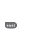 BRM-Asset